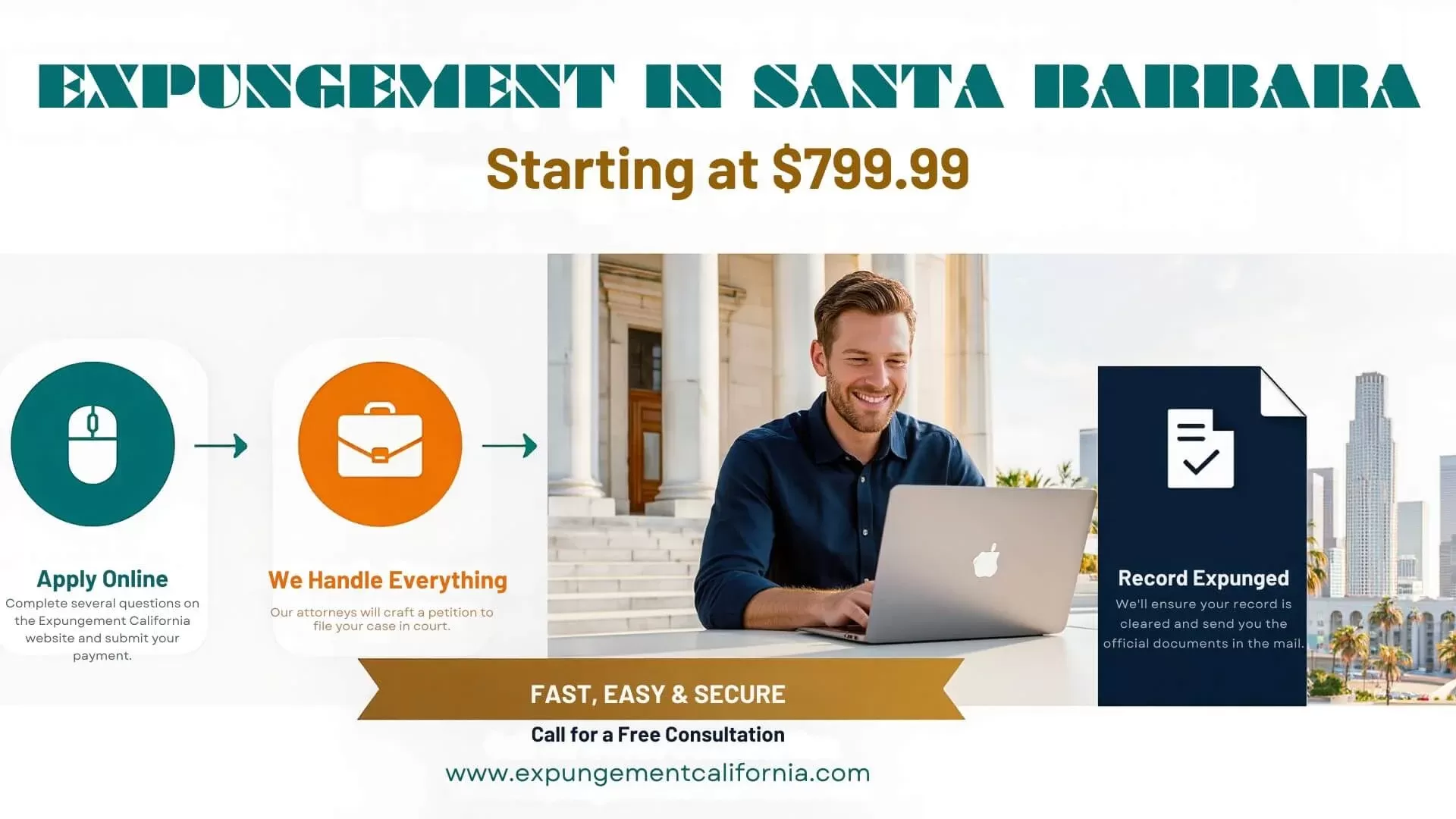 Expungement Attorney Santa Barbara